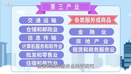 第三產業的定義與范疇 兼談國內的計算機輔助設備修理行業
